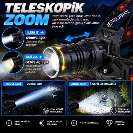 IR-013-2 Profesyonel Şarjlı Kafa Lambası - 40W 4000 Lümen, 3 KM Menzilli Zoomlu Güçlü Kafa Feneri