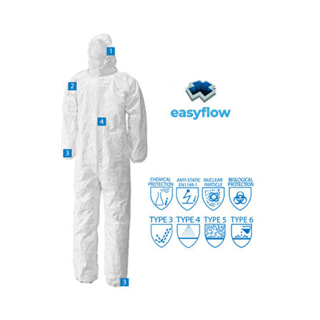 Easyflow CAT III Kimyasal Koruyucu Tulum (Tip 3/4/5/6)
