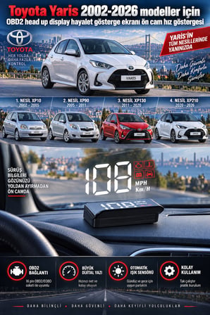 Toyota Yaris 2002-2026 modeller için OBD2 head up display hayalet gösterge ekranı ön cam hız göstergesi