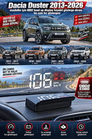 Dacia Duster 2013-2026 modeller için OBD2 head up display hayalet gösterge ekranı ön cam hız göstergesi