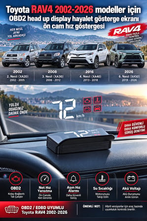 Toyota RAV4 2002-2026 modeller için OBD2 head up display hayalet gösterge ekranı ön cam hız göstergesi
