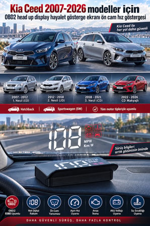 Kia Ceed 2007-2026 modeller için OBD2 head up display hayalet gösterge ekranı ön cam hız göstergesi