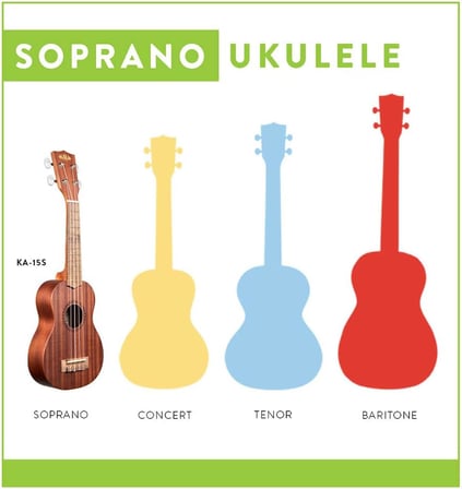 Kala Learn To Play Ukulele Başlangıç Seti