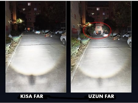 Motosiklet H4 Xenon Ampul 4000lümen Power Led 6000k Beyaz 1 Adet