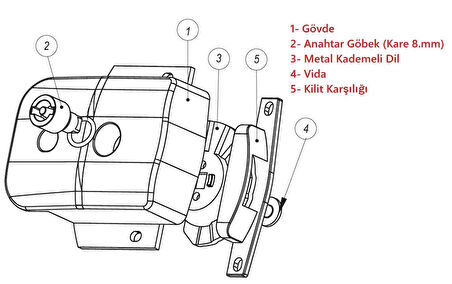 ATLASTEK METAL AB TASARIM YÜZEY MONTAJ HAVA SANTRAL KABİN AĞIR PANEL KİLİT - METAL GÖVDE (+ Alu. Kare 8. Anahtar)