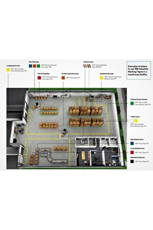 3M 764I Genel Amaçlı Vinil Bant - Sarı 15mmX33m