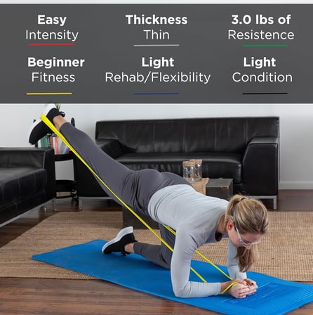 Thera-Band Sarı Yumuşak Egzersiz Pilates Bandı Lastiği 1.5 m Kesme