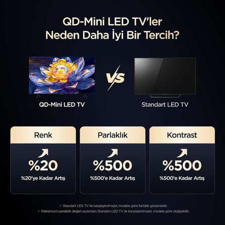 TCL 50 inç Akıllı TV 50Q6C 4K QD-Mini LED Renkli Quantum Crystal HDR10+ Oyun Google TV, 144Hz Doğal Yenileme Hızı, Dolby Atmos, DTS Virtual:X, Yapay Zekâ Modu,Game Master