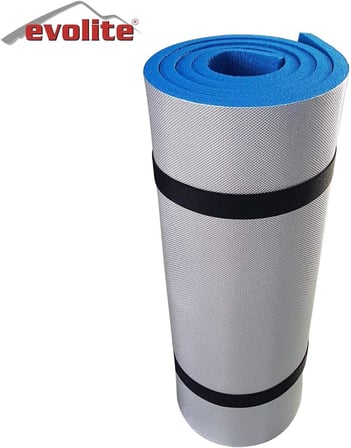 Thermic Pro 15mm Kamp Matı