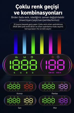 Yamaha XMAX 250 Uyumlu Bowie GPS Destekli Harici Hız Göstergesi Type-C