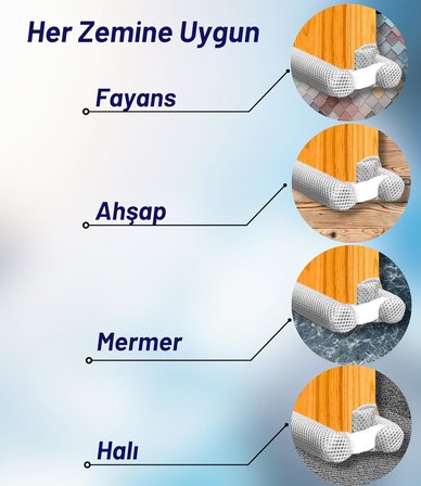 Çift Taraflı Kapı Altı İzolasyon Süngeri, Kapı Altı Rüzgar Önleyici, Ayarlanabilir, Soğuk Geçirmez, Toz Geçirmez, Eşik Altlığı(Siyah)