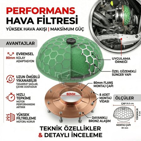 HKS Universal Performans ve Ses Arttırıcı Aparatlı Açık Hava Filtresi +6 Hp Yeşil Mantar Tip 80 mm