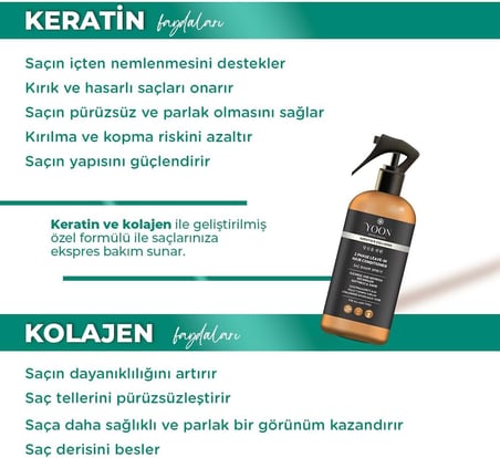 2'si 1 Arada Kolajen &amp; Keratin İçeren Saç Spreyi, Elektriklenme Önleyici ve Kolay Tarama Spreyi, Paraben ve Sülfat İçermeyen Vegan Saç Bakım Spreyi 250ml