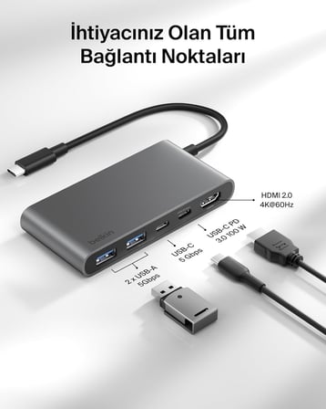 USB-C Hub, 5 Portlu, 60 Hz’de 4K HDMI Ekran Desteği, 100W Güç İletimi, 5Gbps Veri Aktarımı, MacBook, iPad Pro, Chromebook ve Dahası İçin USB-C Çoklu Port Adaptörü, Geliştirilmiş HDMI 2.0, Gri