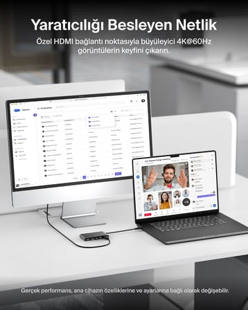 USB-C Hub, 5 Portlu, 60 Hz’de 4K HDMI Ekran Desteği, 100W Güç İletimi, 5Gbps Veri Aktarımı, MacBook, iPad Pro, Chromebook ve Dahası İçin USB-C Çoklu Port Adaptörü, Geliştirilmiş HDMI 2.0, Gri