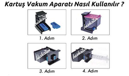 Baskistan Canon G2470 Kartuş Temizleme Solüsyon Kiti