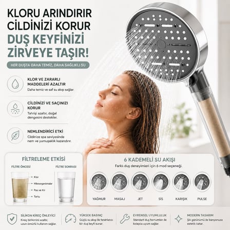 6 Fonksiyonlu Siyah Filtreli Duş Başlığı Yüksek Basınçlı Kireç Önleyici Arıtmalı Banyo Başlığı