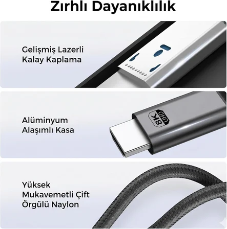 HDMI to Type C 8K 1.8m 48 Gbps
