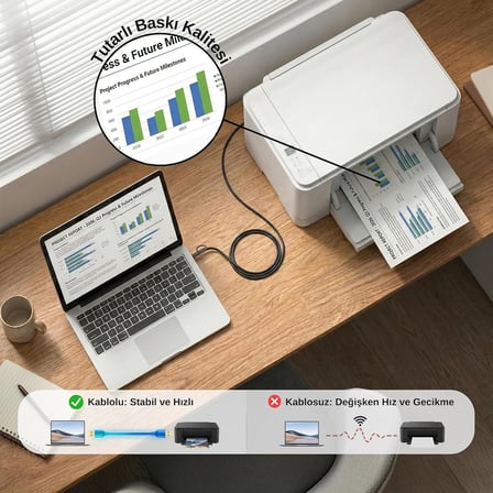Type-C + Micro USB to USB-B Yazıcı/MIDI Bağlantı Kablosu (1 METRE) - Printer, Tarayıcı, MIDI Klavye, Ses Kartı, Dijital Piyano - DJ ve Müzik Ekipmanları Uyumlu