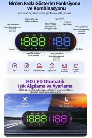 TVS Raider 125 Uyumlu Bowie GPS Destekli Harici Hız Göstergesi Type-C