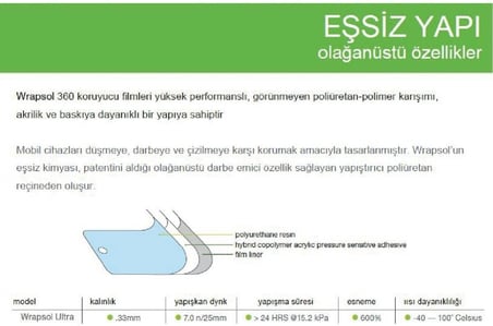 Multimedya Tek tuş 9H Nano Ekran Koruyucu Volkswagen T-Cross 8 inç ile uyumlu