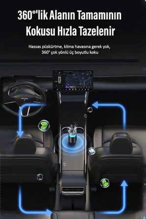 RGB Otomatik Buharlı Araç Parfümü Aromalı Koku Difüzörü Şarjlı 1000mAh Buharlı Hava Nemlendirme (Siyah-Mat)