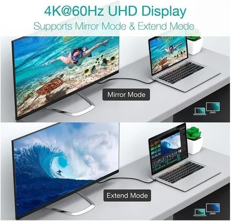 Force 100W Type-C to Type-C USB 3.1 Gen2 10 Gbps 4k@60hz Hızlı Şarj Data ve Görüntü Aktarım Kablosu Örgülü GN (3 Metre)