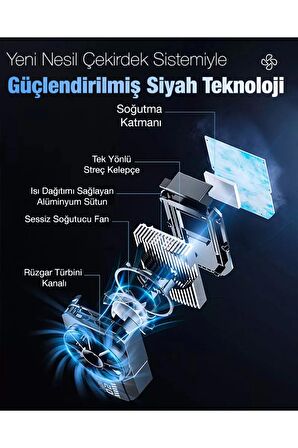 Anunnaki Ultra Güçlü Turbo Hava Soğutmalı Cep Telefonu Soğutma Fanı Radyatör Soğutucu