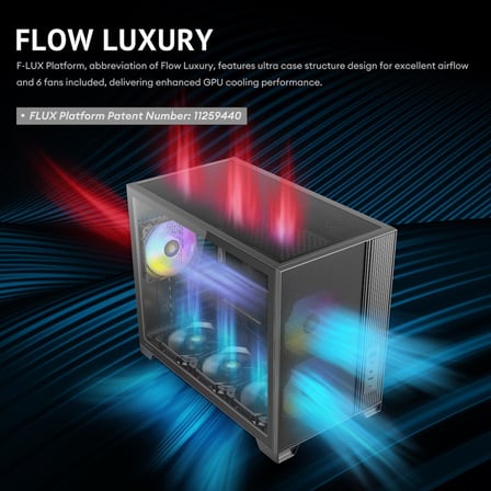 Antec Flux M, 3 x 120 PWM ARGB, 3 x 120 PWM Ters Fanlar Dahil, Dikey Hava Akımı Tasarımı, 360mm Üst Radyatör Desteği, Tip-C 3.2 Gen 2, Tam Boy Toz Filtreleri, Kompakt Micro-ATX Oyun Kasası