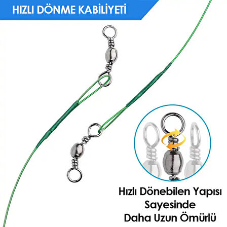 Fishack Klipsli Fırdöndülü Çelik Tel 72'li Kartela Set