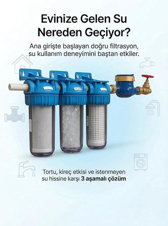 Bina Girişi 10" Filtrasyon Sistemi, Ana Giriş Su Filtresi, Filtre Dahil