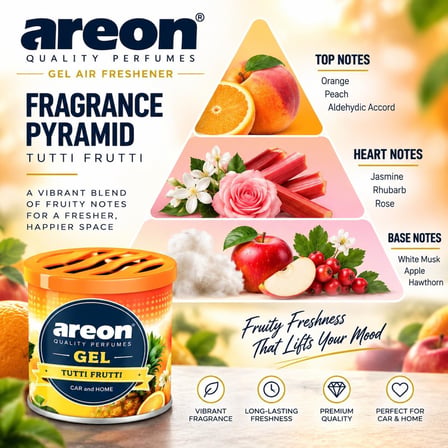 Areon Gel Can Tutti Frutti Araç Bardaklık Kokusu