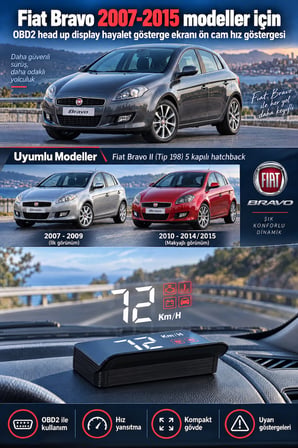 Fiat Bravo 2007-2015 modeller için OBD2 head up display hayalet gösterge ekranı ön cam hız göstergesi
