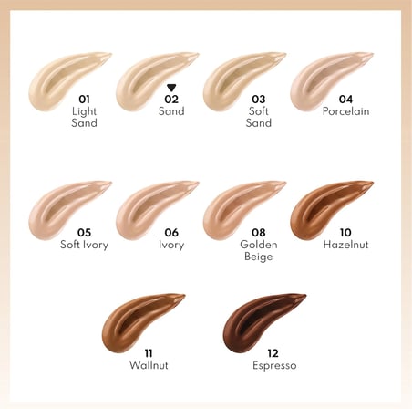 Cosmetics Conceal &amp; Protect Likit Concealer - 02