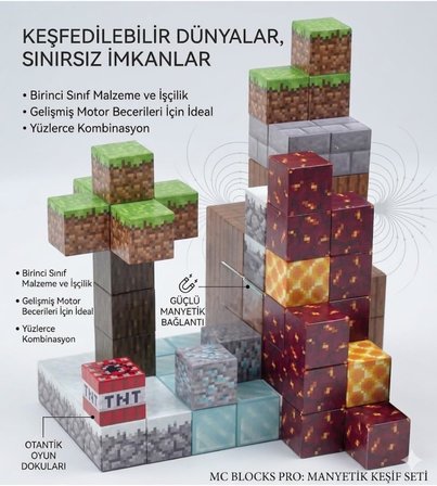Manyetik Yapı Blokları, 87 Parça, Minecraft Uyumlu, 3+ Yaş, Çok Renkli
