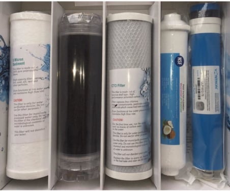 Ihlas Aura Cebilon Compact 5’li Filtre Seti