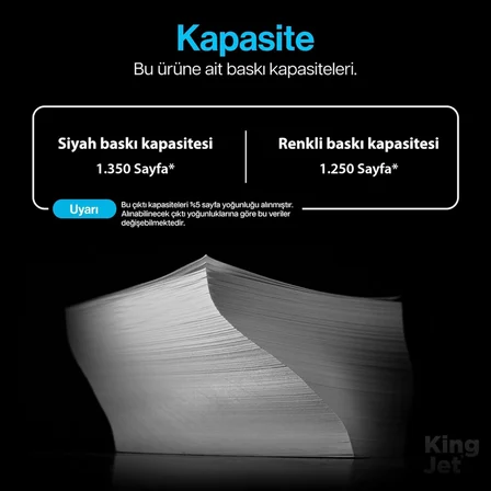 Hp Uyumlu CF400A Standart Kapasiteli 4 Renk (Takım) Muadil Toner Çipli | M252n ile Uyumlu