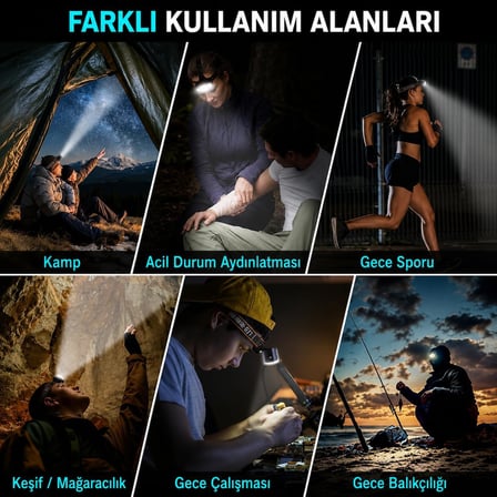 USB Şarjlı 5 LED Kafa Feneri IPX5 Su Geçirmez 3 Aydınlatma Modlu Güçlü Işık Kamp Av Balıkçılık Koşu ve Tamir İşleri İçin Yüksek Parlaklık Ayarlanabilir Baş Bantlı Uzun Ömürlü Acil Durum Işık