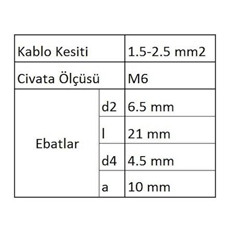 GYU602 Yuvarlak Uçlu İzoleli Kablo Ucu 100 Adet