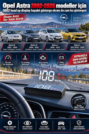 Opel Astra 2002-2026 modeller için OBD2 head up display hayalet gösterge ekranı ön cam hız göstergesi