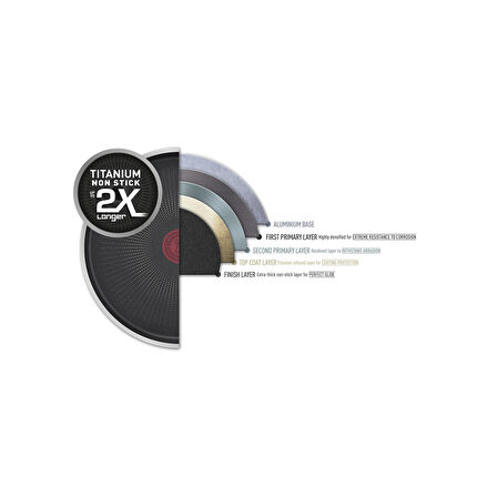 Titanyum 2X XL Difüzyon Tabanlı Kapaklı Sahan - 24 cm