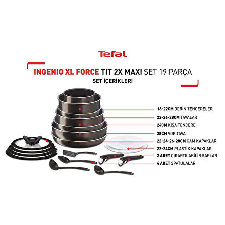 Ingenio XL Force Titanyum 2X Maxi Set 19 Parça