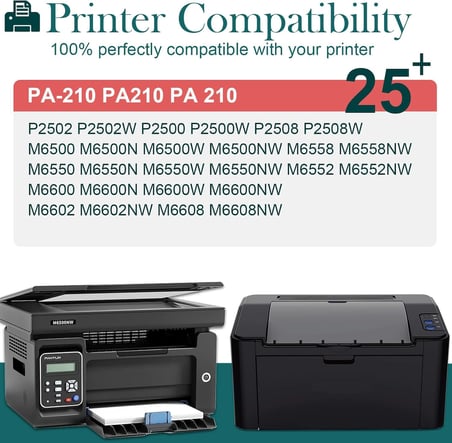 Pantum PA210 PA 210 Siyah için PA-210 Toner Kartuşu P2502W P2500W P2508W M6500NW M6500N M6500W M6550NW M6552NW M6558NW M6600N M6600NW ile Uyumlu M6602 NW M6608NW Yazıcı