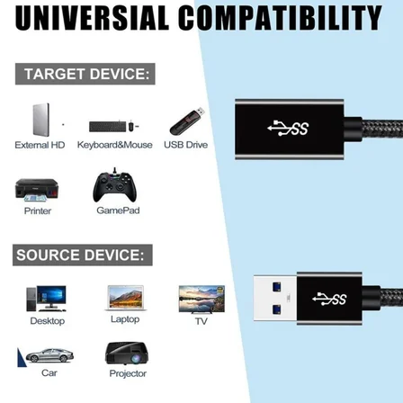 Rope 5Gbps Hızlı Veri Aktarımı USB 3.0 Erkek Dişi Uzatma Kablosu Halat Örgülü (5 Metre)