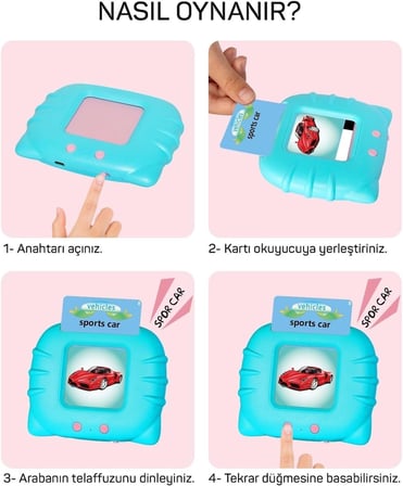 Erken Öğrenim Kartları -ingilizce Konuşan Sesli Flash Kartlar 112 Kart 224 Görsel Mavi