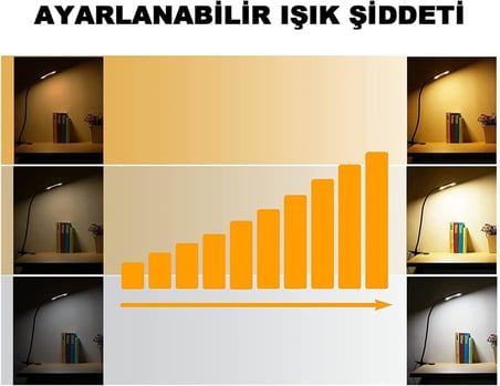 Robeve Akrobat Masa Lambası Usb Girişli Göz Koruyucu Klipsli Masaya Sabitlenen Ayarlanabilir İşık Seviyesi Çok Fonksiyonlu Led Masa Lambası Sarı Beyaz Gün İşığı 3 Modlu Masa Lambası Çalışma Lambası