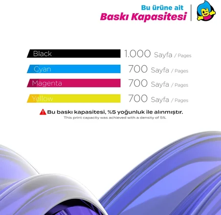 Hp Uyumlu Color Laser MFP 179fnw Muadil Toner Seti ( Siyah - Mavi - Sarı - Kırmızı )