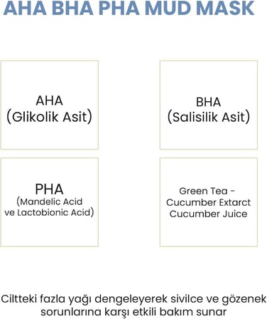Sıfır Gözenek Siyah Nokta Mavi Kil Maskesi | Aha + Bha+Pha 100 Ml