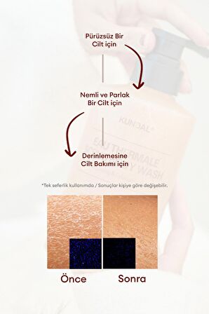 Nemlendirici ve Arındırıcı Tanecikli Vücut Yıkama Jeli Kundal Scrub Body Wash 500ml (Leather Iris)
