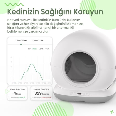 CB001 Akıllı Otomatik Kedi Tuvaleti, APP ile Uzaktan Kontrol, 75lt Hazne, 7lt Çöp haznesi, Ağırlık sensörlü, 45 Adet Çöp Torbası + Elekli Kum Paspası Hediyeli (Gri)